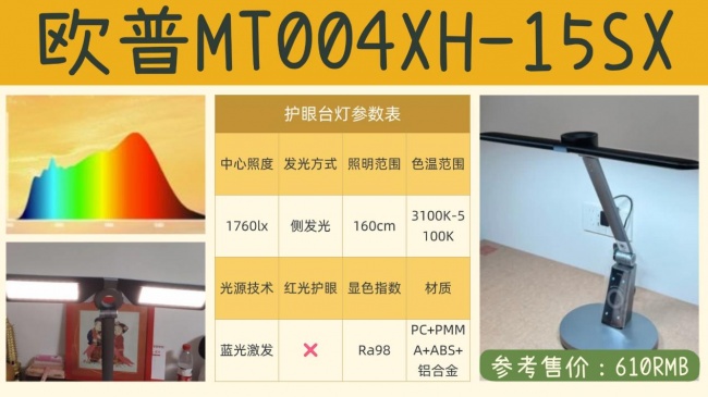 护眼灯哪个牌子更好更专业？专业护眼灯品牌推荐盘点，学生学习更适用