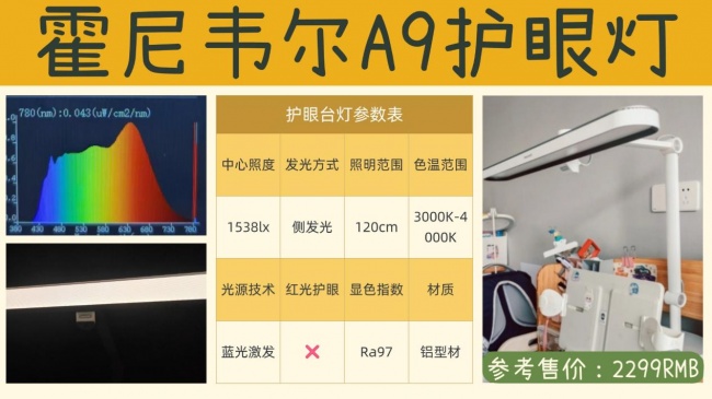 护眼灯哪个牌子更好更专业？专业护眼灯品牌推荐盘点，学生学习更适用