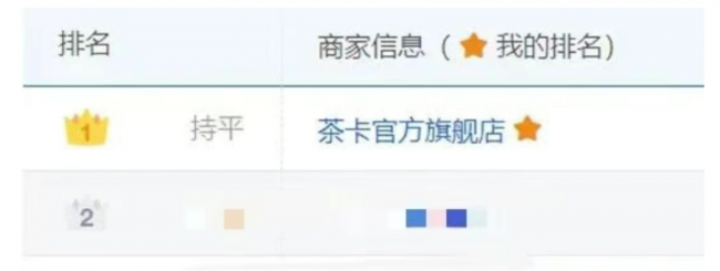 茶卡湖盐“盐值游礼”全域铺开，151位消费者喜中奖项