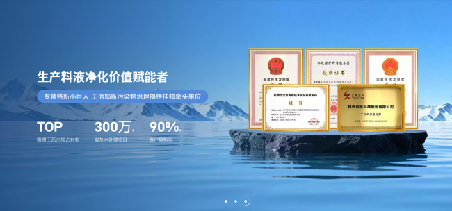 企业核心挑战