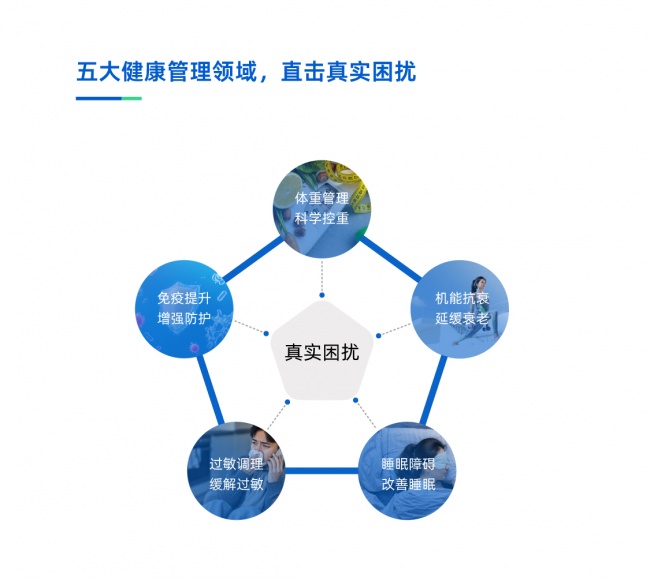 比治疗更重要的,是找到那把精准的钥匙 比治疗更重要的,是找到那把精准的钥匙