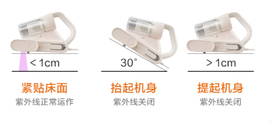 床单除螨仪什么牌子好用?除螨仪真的能去除螨虫吗有效果吗?2026年最值得的家用除螨仪排行榜揭晓,帮你少踩坑