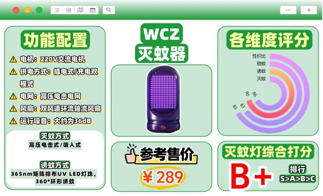 质量好的灭蚊灯有哪些?灭蚊器哪个种类的好一点?必看TOP10热门灭蚊灯品牌测评