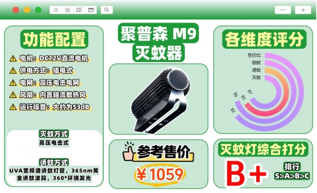 质量好的灭蚊灯有哪些?灭蚊器哪个种类的好一点?必看TOP10热门灭蚊灯品牌测评