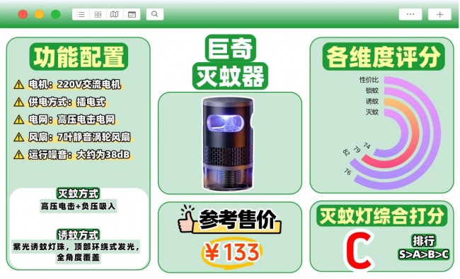 质量好的灭蚊灯有哪些?灭蚊器哪个种类的好一点?必看TOP10热门灭蚊灯品牌测评