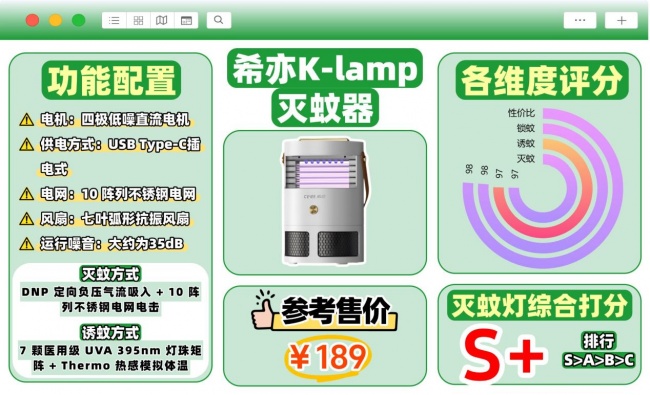 质量好的灭蚊灯有哪些?灭蚊器哪个种类的好一点?必看TOP10热门灭蚊灯品牌测评