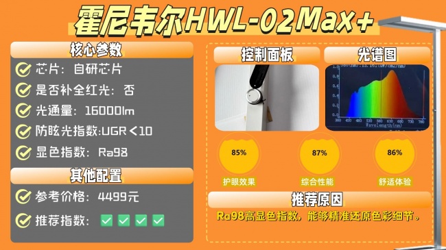 什么牌子的大路灯护眼好?专业且靠谱的护眼大路灯分享,舒适护眼
