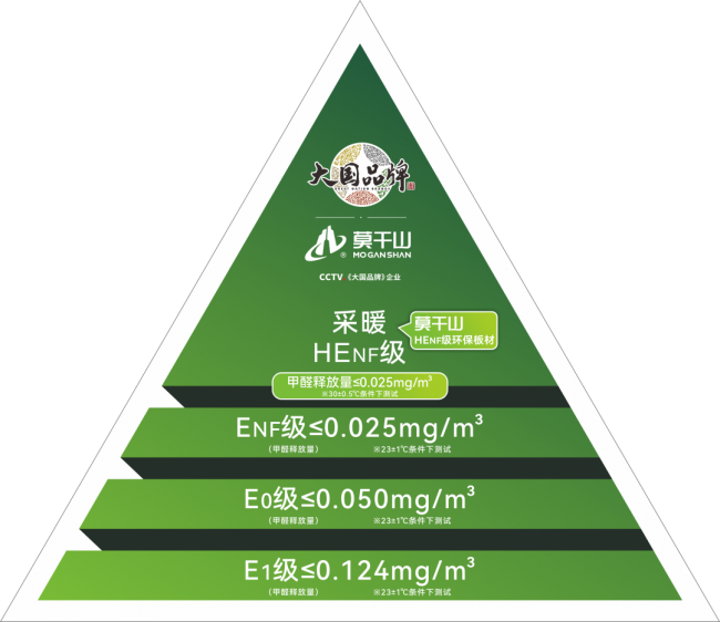 云峰莫干山荣膺2025年度国家科学技术进步二等奖
