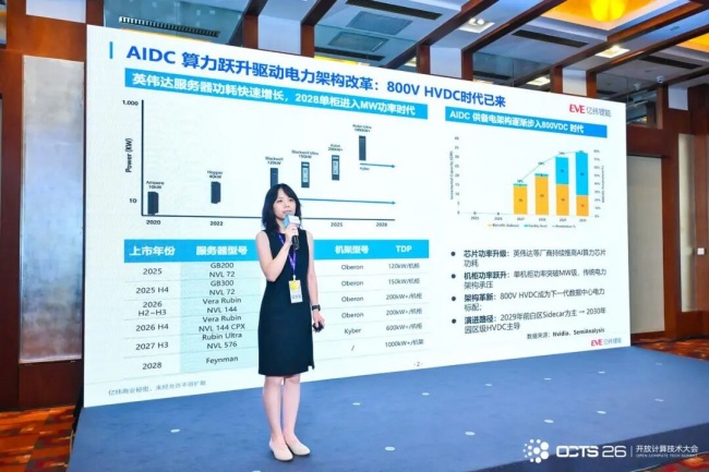 亿纬锂能亮相 OCP China 2026，BBU 全矩阵方案赋能 800V HVDC 算力基建