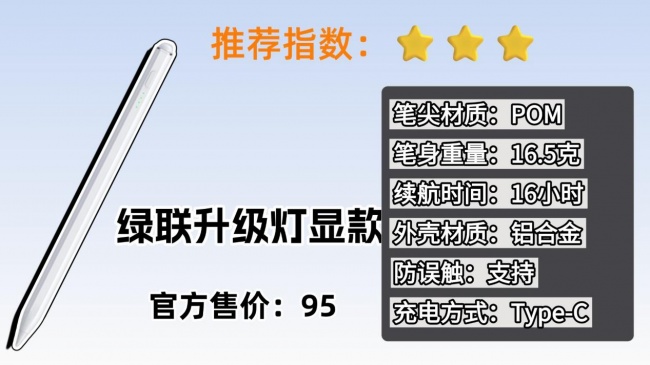 平板用电容笔还是触控笔?十大公认书写体验感最好的iPad笔推荐!