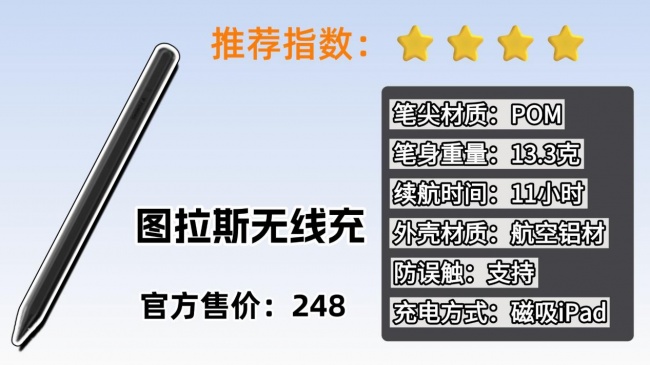 平板用电容笔还是触控笔?十大公认书写体验感最好的iPad笔推荐!