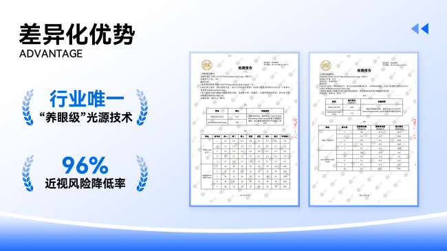 护眼灯哪个牌子更好更专业?专注护眼照明品牌推荐,实力更突出