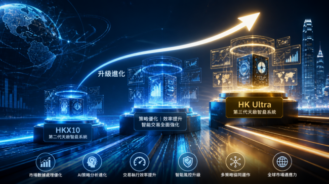 Credetra 正式發布第三代「天啟 HK Ultra 智盈系統」_体育_第2张_纵横网 Credetra 正式發布第三代「天啟 HK Ultra 智盈系統」_https://www.izongheng.net_体育_第2张