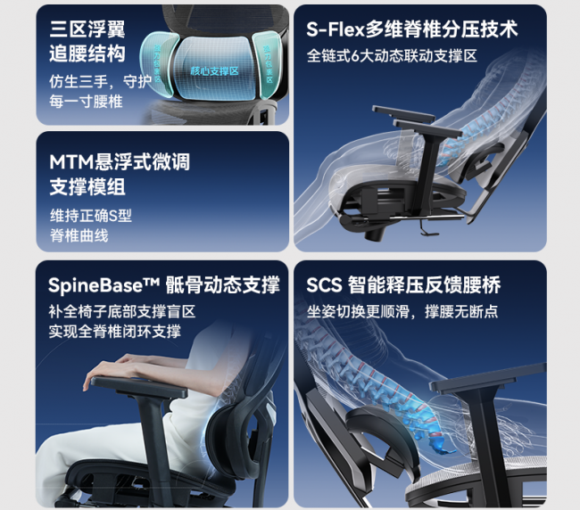 超越普通办公椅！人体工学椅凭什么火了？夏草木Fit2如何重新定义千元级护腰体验