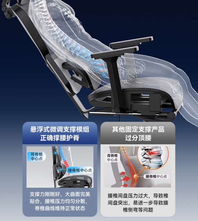 超越普通办公椅！人体工学椅凭什么火了？夏草木Fit2如何重新定义千元级护腰体验