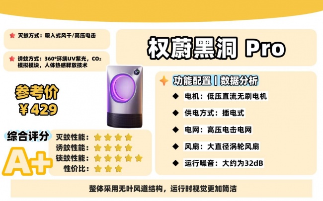 哪个牌子的灭蚊灯最管用?家用灭蚊灯什么牌子好?盘点希亦、美的等10款宝藏灭蚊器测评分析!