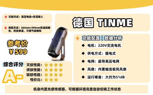 哪个牌子的灭蚊灯最管用?家用灭蚊灯什么牌子好?盘点希亦、美的等10款宝藏灭蚊器测评分析!