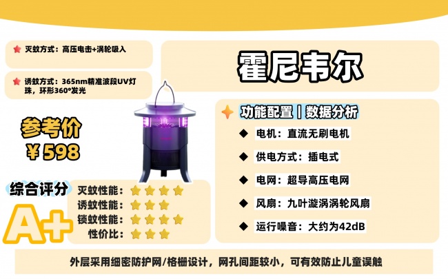哪个牌子的灭蚊灯最管用?家用灭蚊灯什么牌子好?盘点希亦、美的等10款宝藏灭蚊器测评分析!