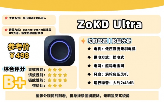 哪个牌子的灭蚊灯最管用?家用灭蚊灯什么牌子好?盘点希亦、美的等10款宝藏灭蚊器测评分析!