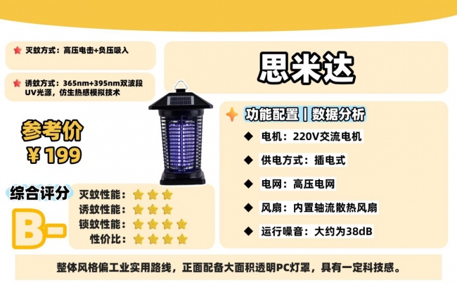 哪个牌子的灭蚊灯最管用?家用灭蚊灯什么牌子好?盘点希亦、美的等10款宝藏灭蚊器测评分析!