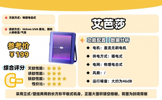 哪个牌子的灭蚊灯最管用?家用灭蚊灯什么牌子好?盘点希亦、美的等10款宝藏灭蚊器测评分析!