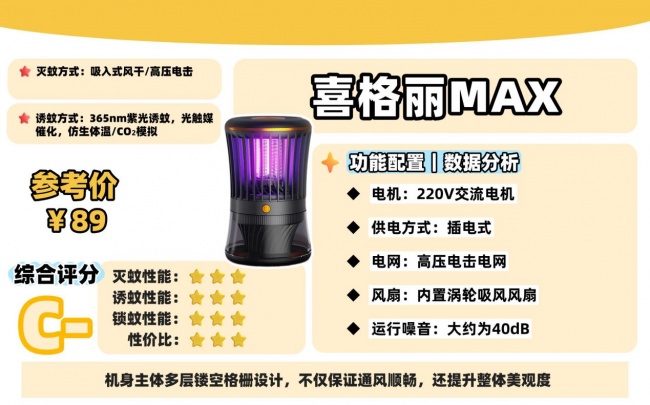 哪个牌子的灭蚊灯最管用?家用灭蚊灯什么牌子好?盘点希亦、美的等10款宝藏灭蚊器测评分析!