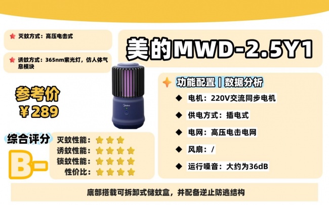 哪个牌子的灭蚊灯最管用?家用灭蚊灯什么牌子好?盘点希亦、美的等10款宝藏灭蚊器测评分析!