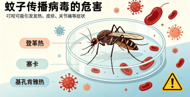 灭蚊灯有用吗还是智商税?灭蚊灯哪种效果好室内?火热灭蚊灯排行榜前十名实测汇总,别再错过