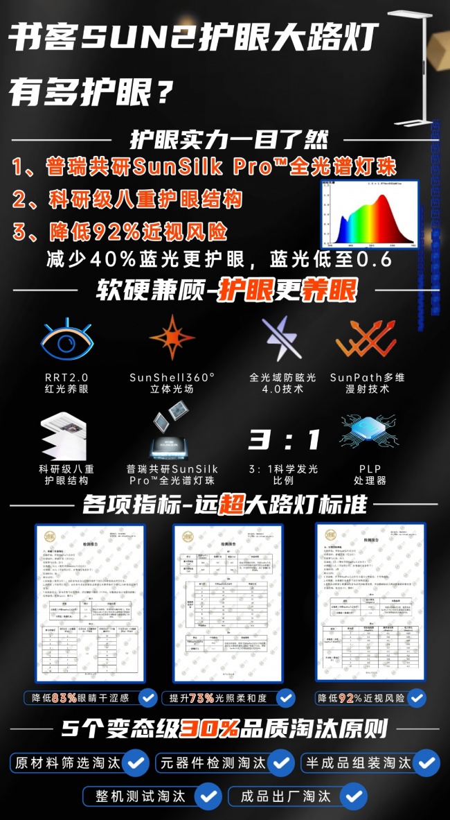什么牌子的大路灯护眼好?十大经典护眼大路灯品牌推荐,轻松选对