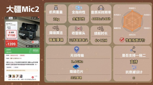领夹麦克风什么牌子好?麦克风怎么选择?2026年无线领夹麦克风推荐