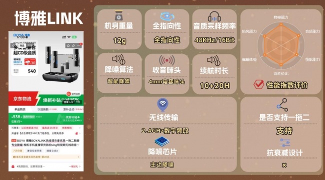 领夹麦克风什么牌子好?麦克风怎么选择?2026年无线领夹麦克风推荐