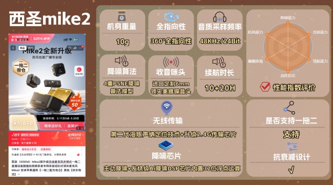 领夹麦克风什么牌子好?麦克风怎么选择?2026年无线领夹麦克风推荐