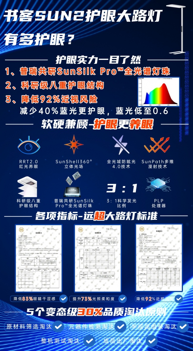 大路灯护眼灯有必要吗?大路灯最建议买的10个牌子,直接抄作业
