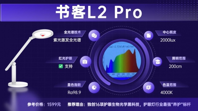 孩子护眼灯什么品牌好一点?护眼台灯开学优选品牌清单,新学期必备