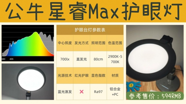 书桌台灯什么牌子好用又实惠？高性价比实用型护眼台灯推荐，学生家庭适合