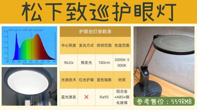 书桌台灯什么牌子好用又实惠？高性价比实用型护眼台灯推荐，学生家庭适合
