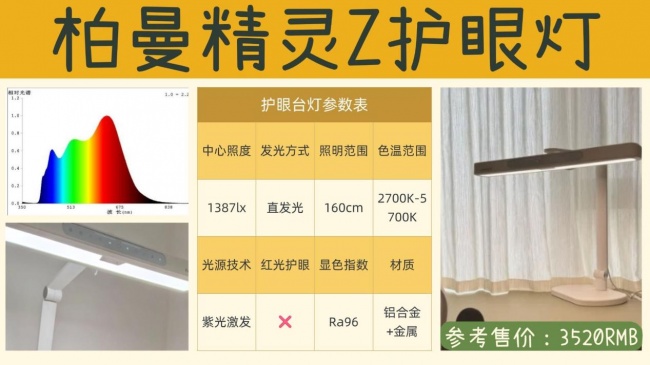书桌台灯什么牌子好用又实惠？高性价比实用型护眼台灯推荐，学生家庭适合