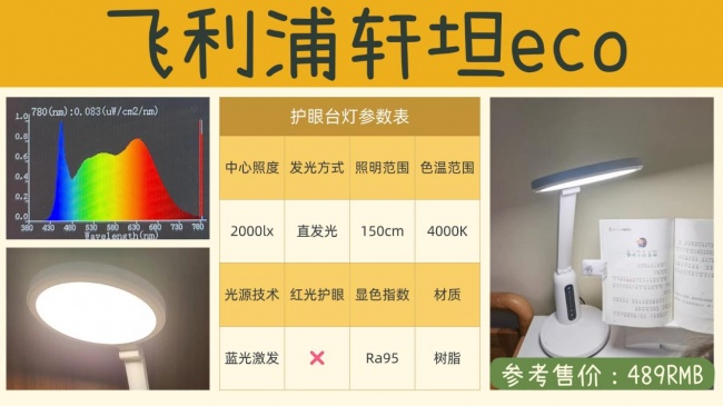 书桌台灯什么牌子好用又实惠？高性价比实用型护眼台灯推荐，学生家庭适合