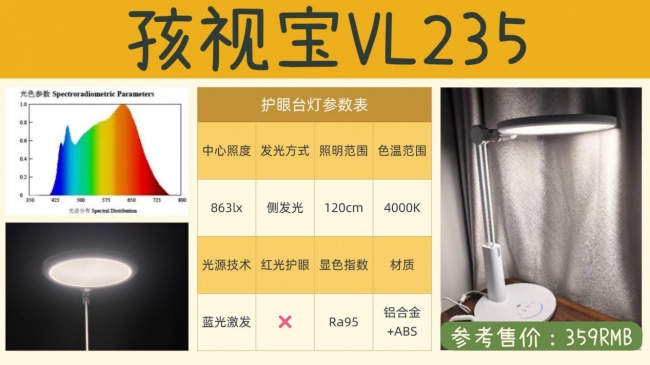 书桌台灯什么牌子好用又实惠？高性价比实用型护眼台灯推荐，学生家庭适合