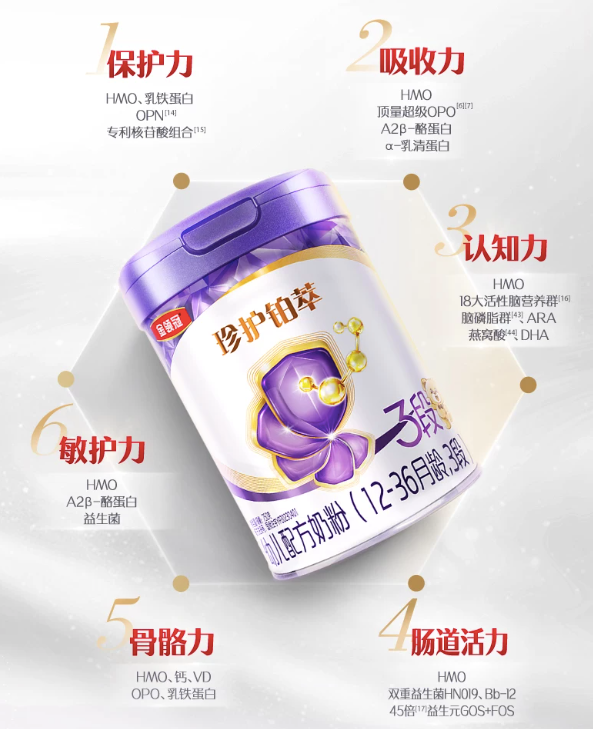 断奶后宝宝哭闹、肠绞痛到崩溃?不是断奶的“错”,是口粮没挑对! 断奶后宝宝哭闹、肠绞痛到崩溃?不是断奶的“错”,是口粮没挑对!