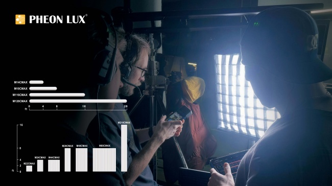 PHEONLUX MAX版本充气灯，卓越性能，专业影视拍摄之选