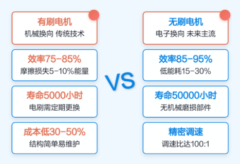什么牌子风扇质量最好？盘点十大口碑最好夏日必备的便携小风扇