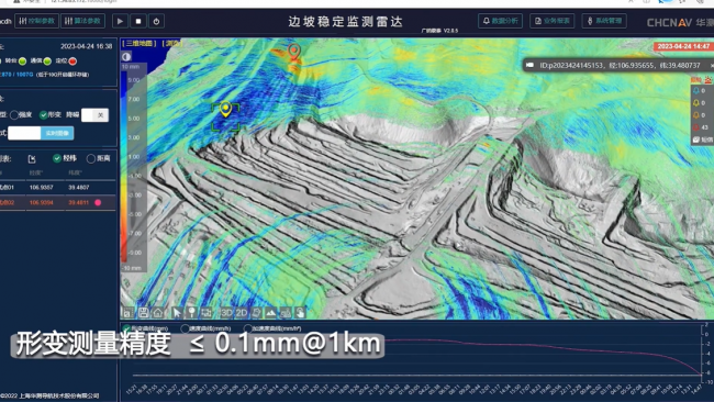 地基SAR厂家技术路线有何不同?华测导航方案解读 地基SAR厂家技术路线有何不同?华测导航方案解读
