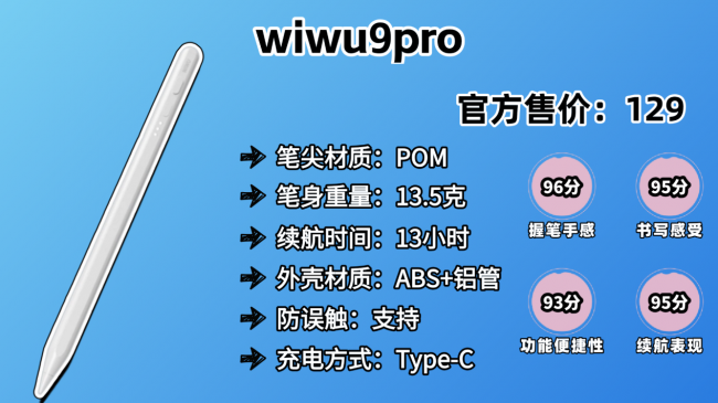 ipad电容笔有必要买正版的吗?书写效果哪款好?2026十款电容笔推荐