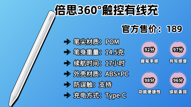 ipad电容笔有必要买正版的吗?书写效果哪款好?2026十款电容笔推荐