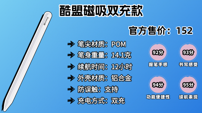 ipad电容笔有必要买正版的吗?书写效果哪款好?2026十款电容笔推荐
