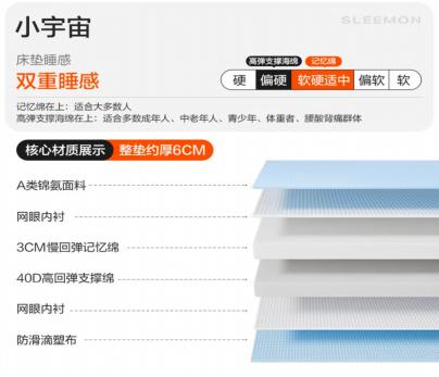 学生床垫怎么选?喜临门全系学生床垫实测推荐(图3)