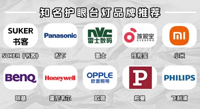 儿童护眼台灯品牌排行前十名有哪些?儿童护眼灯最新排行,闭眼入
