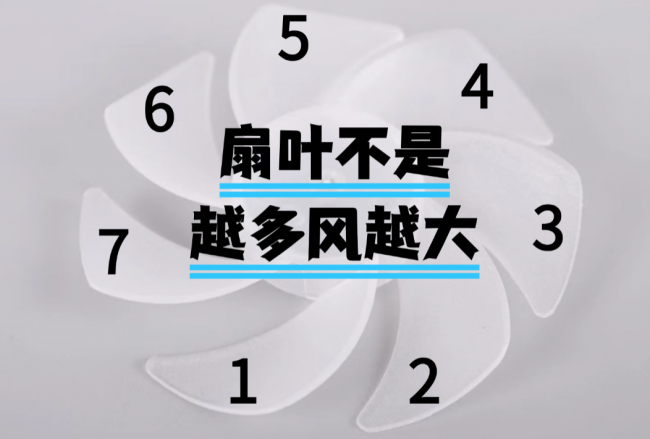 夏季出行便携风扇哪个牌子好还耐用？精选十大公认最耐用的风扇