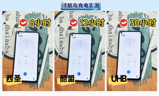 电容笔选哪一款性价比高?硬核横评PK:西圣,酷盟,UHB三大平替笔!